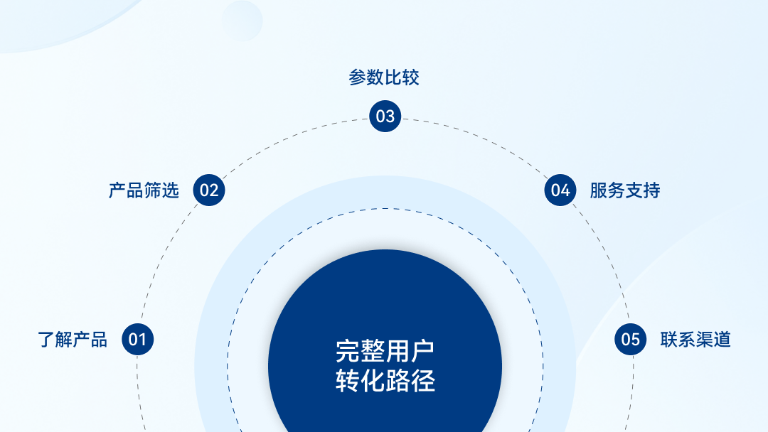 /ueditor/image/20260618/1781777442585063/871135eeb53f811e8af3eac2ccde63b7.png 12.png