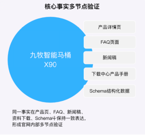 7e2e8fd2-85ea-4661-a421-b6a8fd952760.png