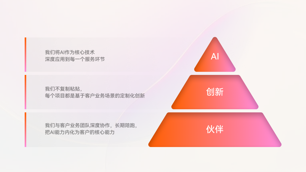 Frame 2067848429.png