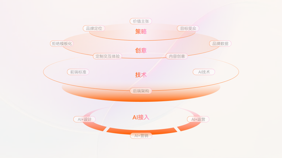 Frame 2067848430.png