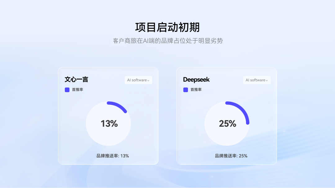客户.png