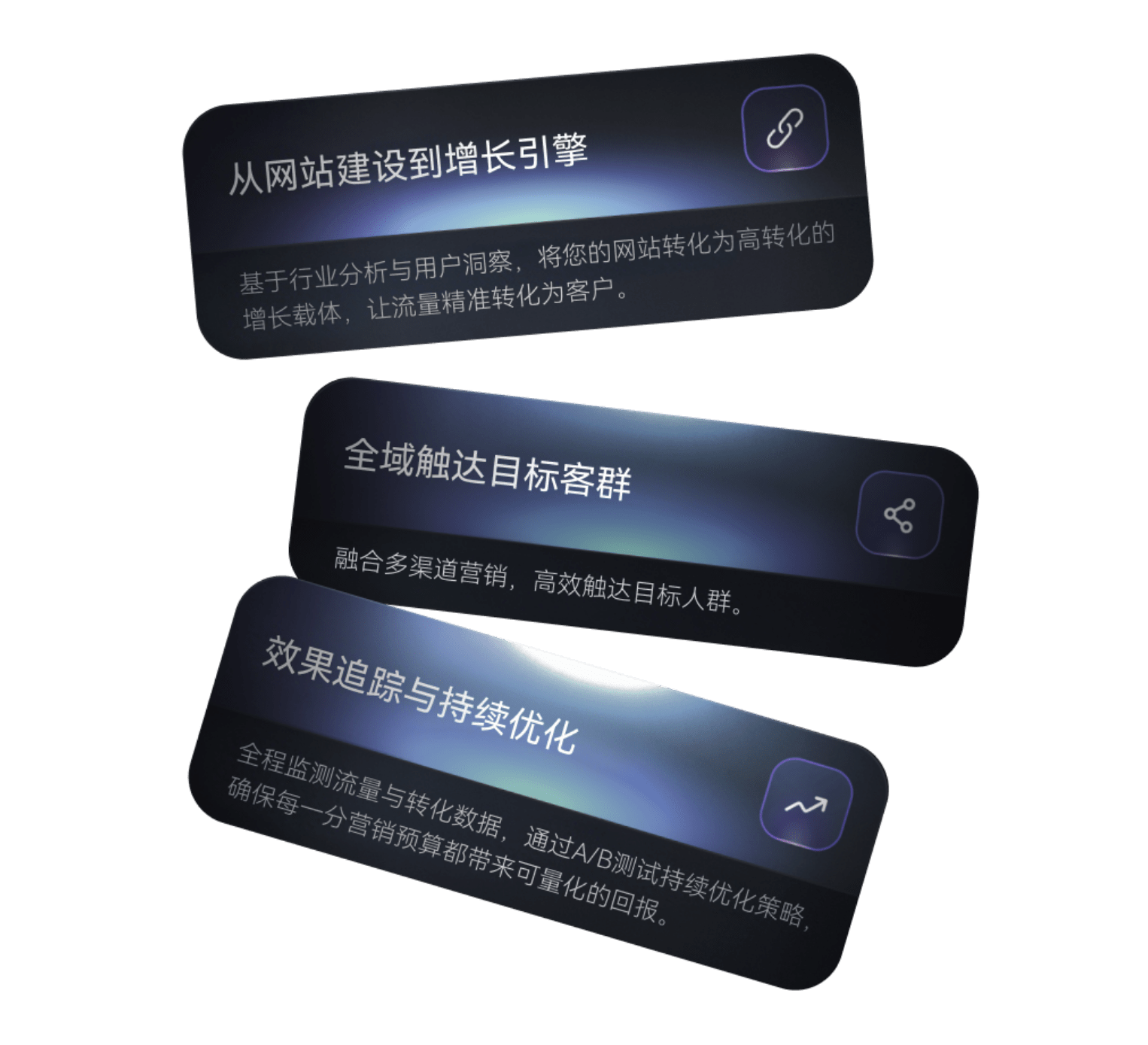 数字营销