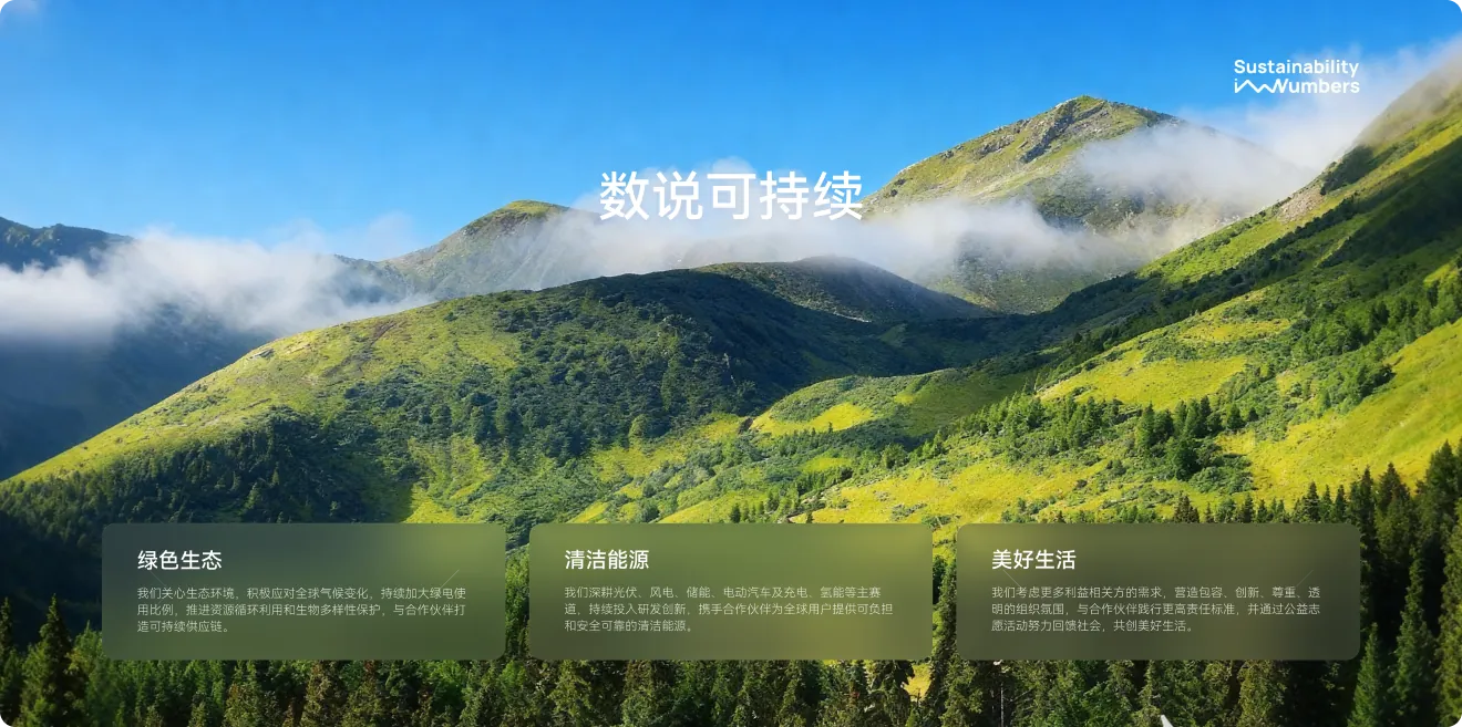 数说可持续