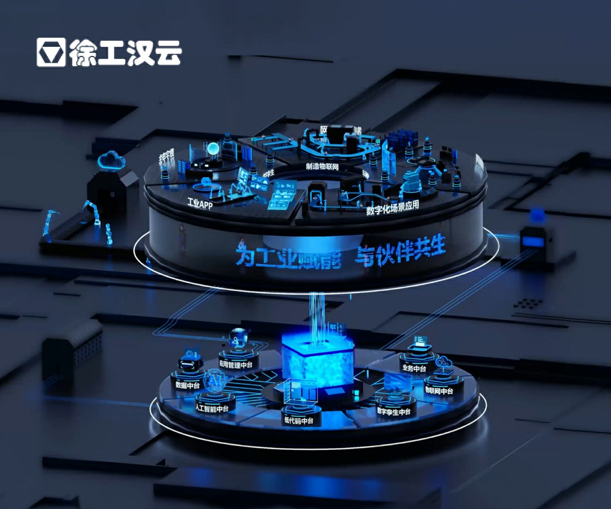 徐工汉云