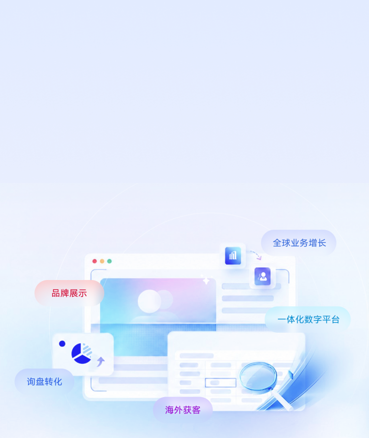 策略与AI双重驱动的<br>网站建设服务商